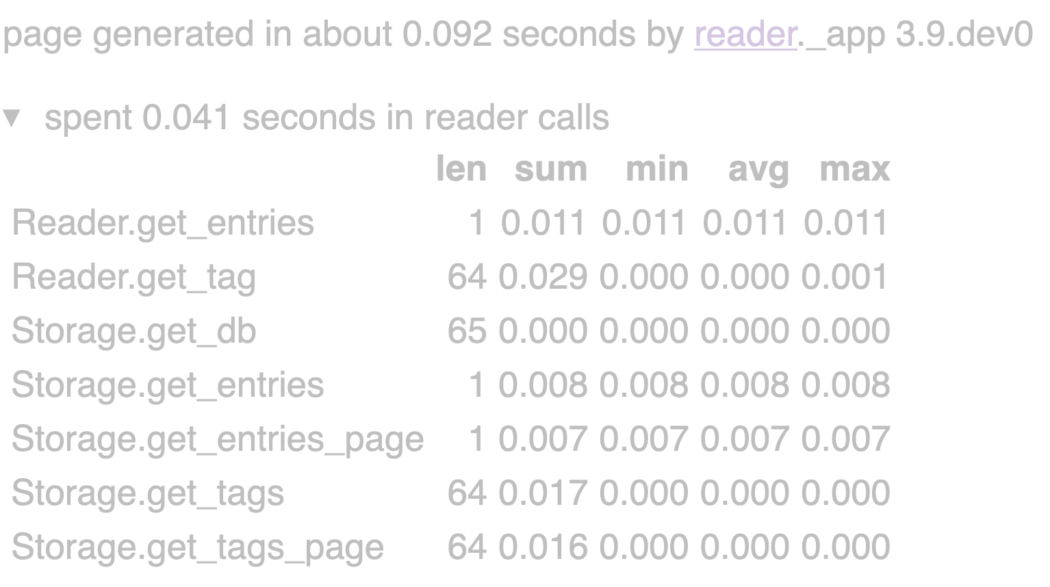 web app method statistics